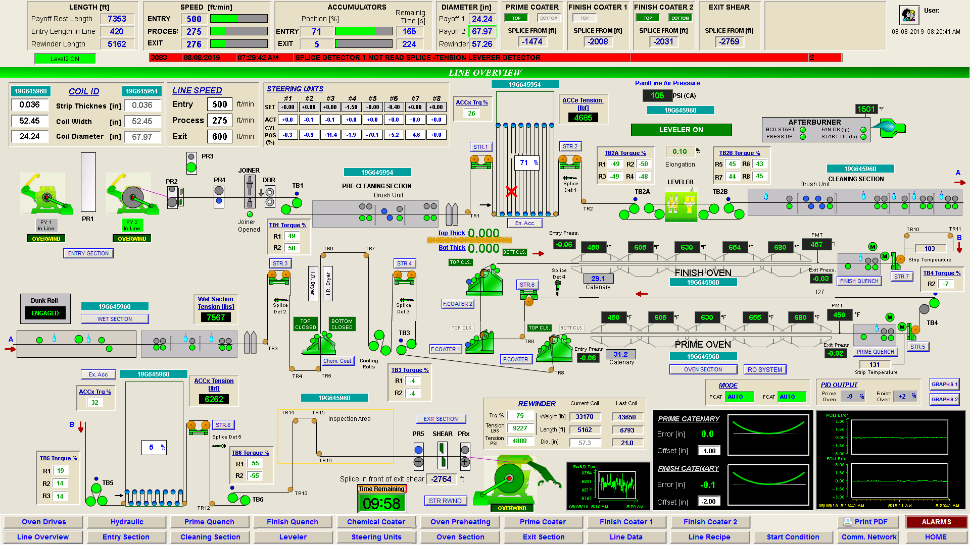 SCADA Arayüzü Görseli